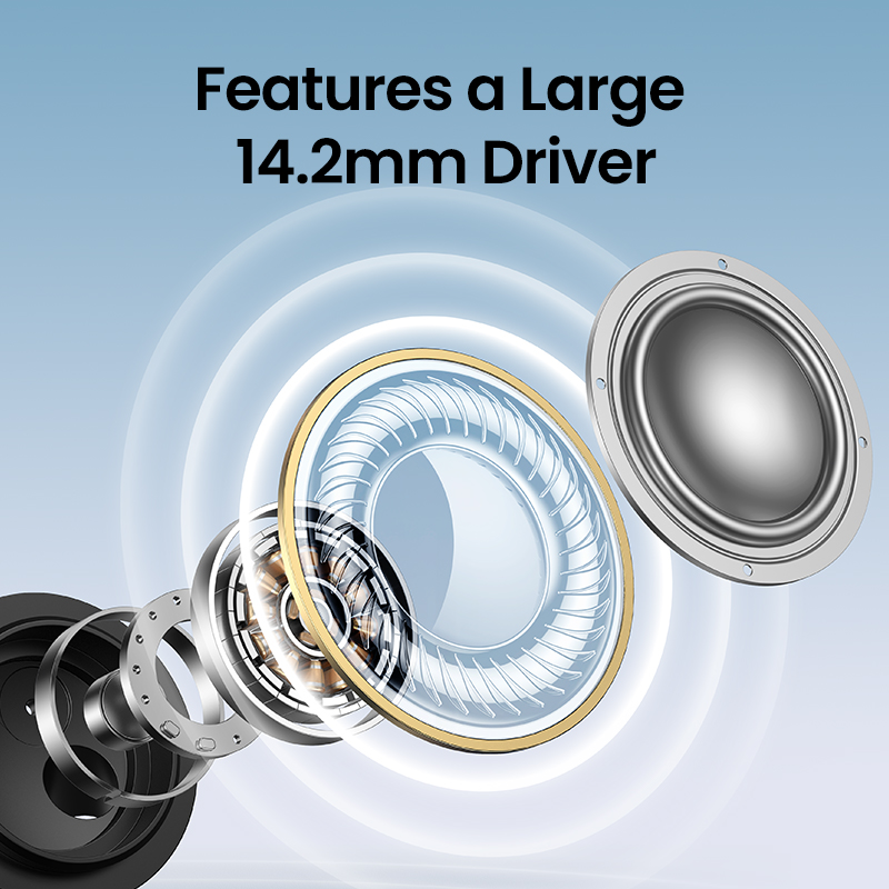 UGREEN กึ่งเปิด 3.5 มม.USB Typ - Wired Earphone Lightning บทวิจารณ์และราคา